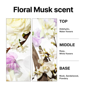 Mise En Scene Perfect Serum Styling Conditioner after shampoo ready to style with bounce