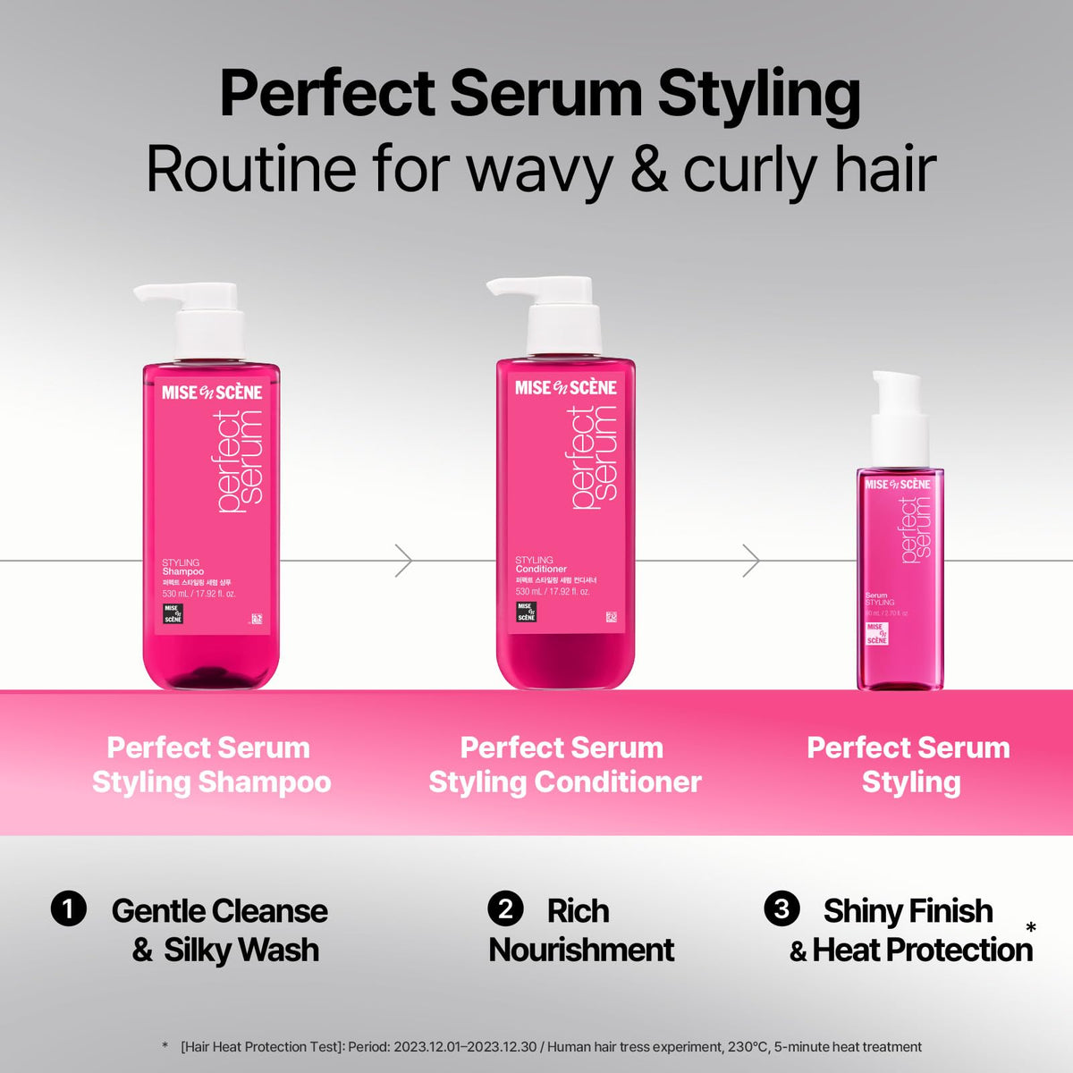 Mise En Scene Styling memory concept demonstrates lasting curl definition potential.