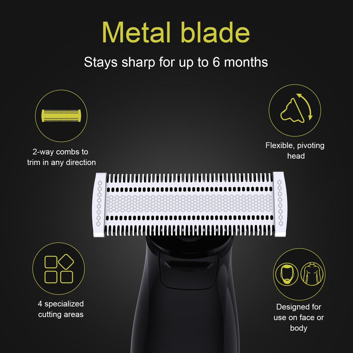 MISHAVE OneBlade precision beard trimming setup with guide combs