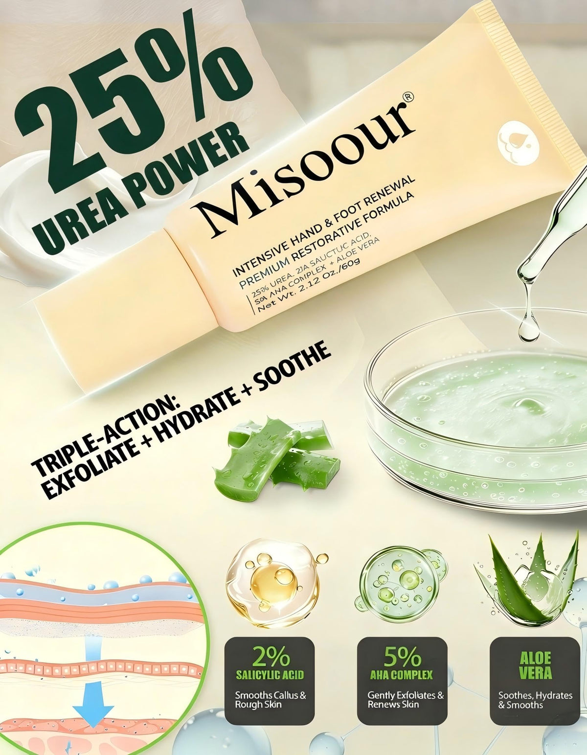 Misoour 5% AHA for gentle renewal and refinement of skin tone