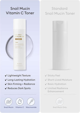 MISSHA Cell Renew Snail Toner in glass bottle for premium skincare ritual.
