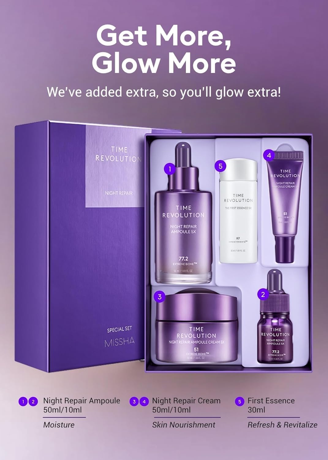 MISSHA Extreme Biome Ingredients visual highlighting fermented complex delivery.