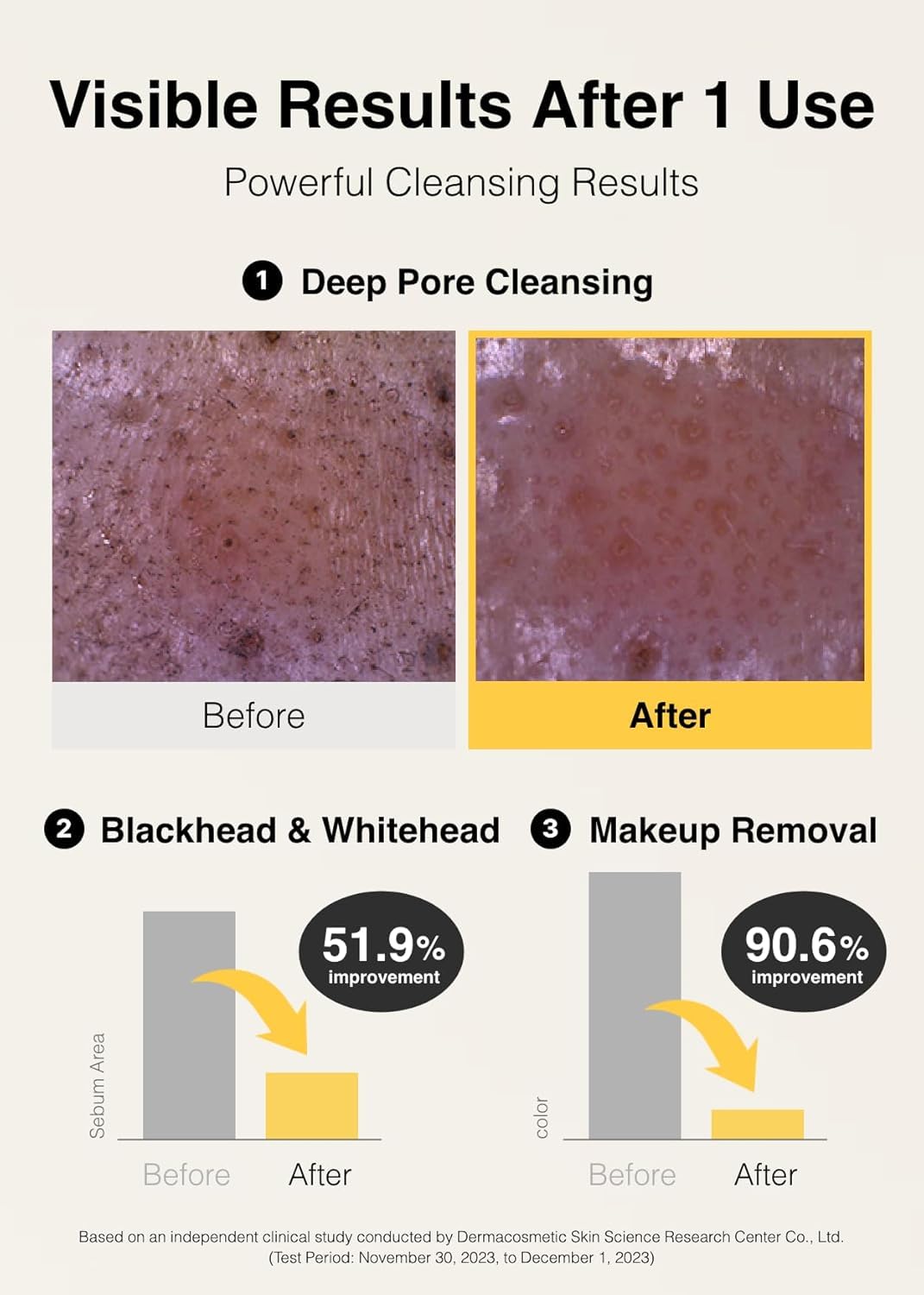 Before and after pores visual with MISSHA Vita C Bubble Foam cleanser
