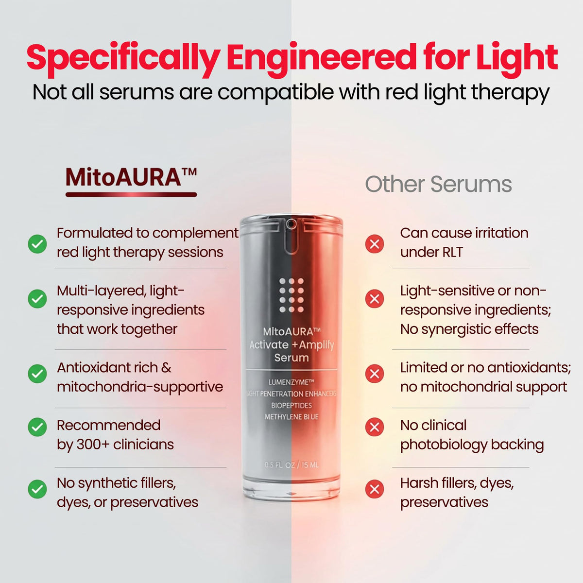 Fragrance-free vegan formula label on MitoAURA serum