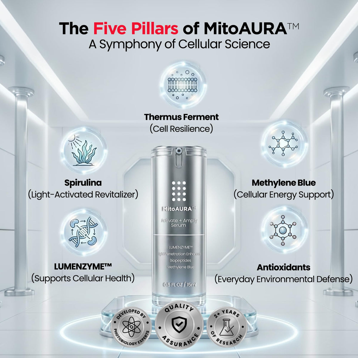 LUMENZYME enzyme complex shown in MitoAURA package