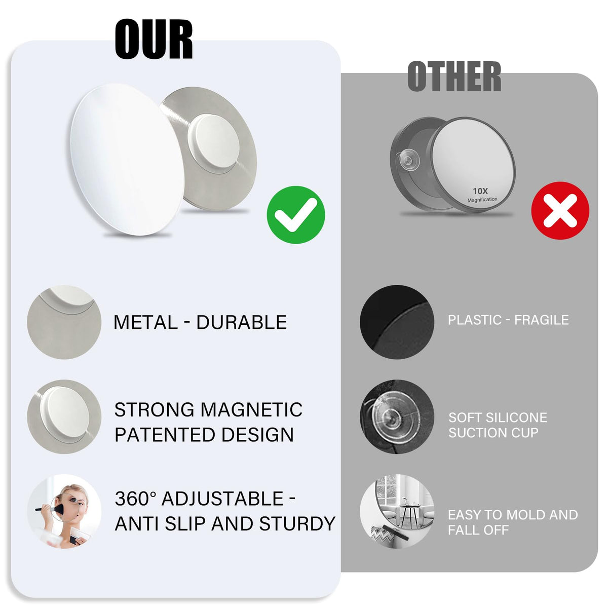 Miusco compact travel-friendly 4x4 inch mirror surface for on-the-go touch-ups.