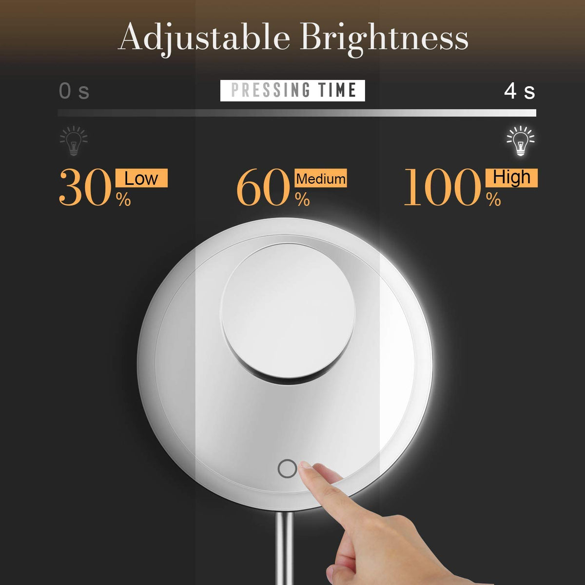 Miusco mirror rechargeable USB power for cordless vanity use