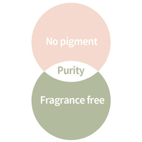 Swatch on skin illustrates immediate hydration and barrier-supporting feel from Mixsoon Bifida Toner
