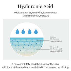 mixsoon Master Serum application time demonstrates quick skincare routine step