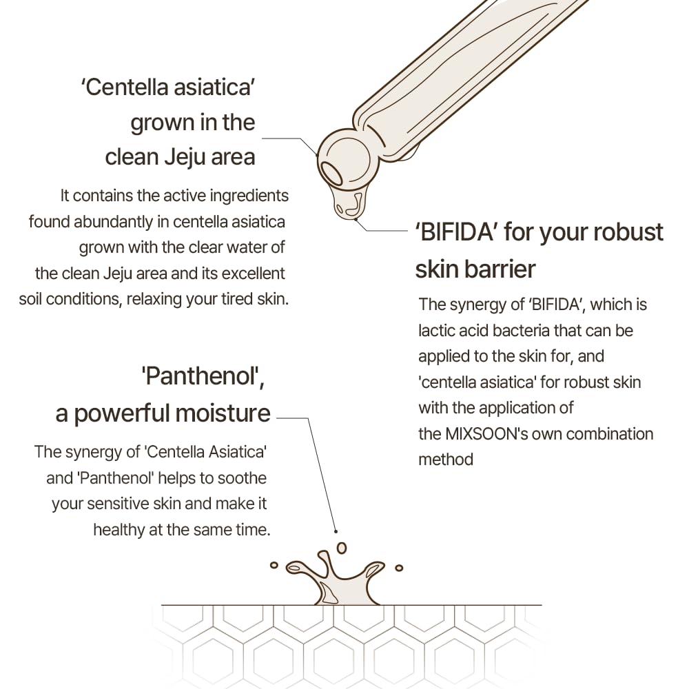 mixsoon Master Serum packaging front view emphasizing travel-friendly 30ml size