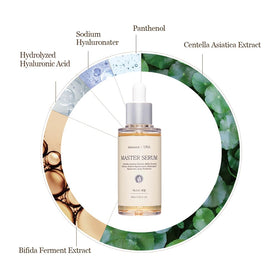 mixsoon Master Serum texture swatch shows silky, fast-absorbing hydration