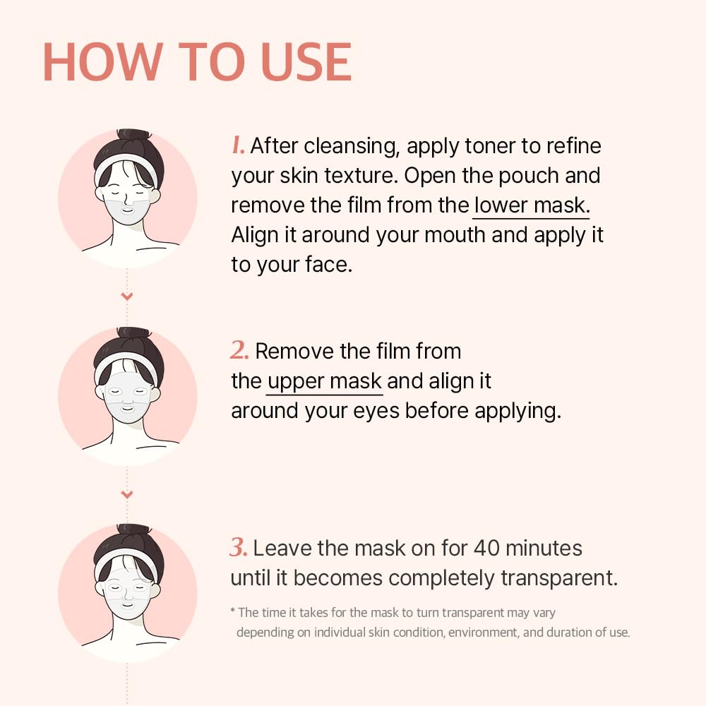 Minimalist skincare routine featuring the Mixsoon mask