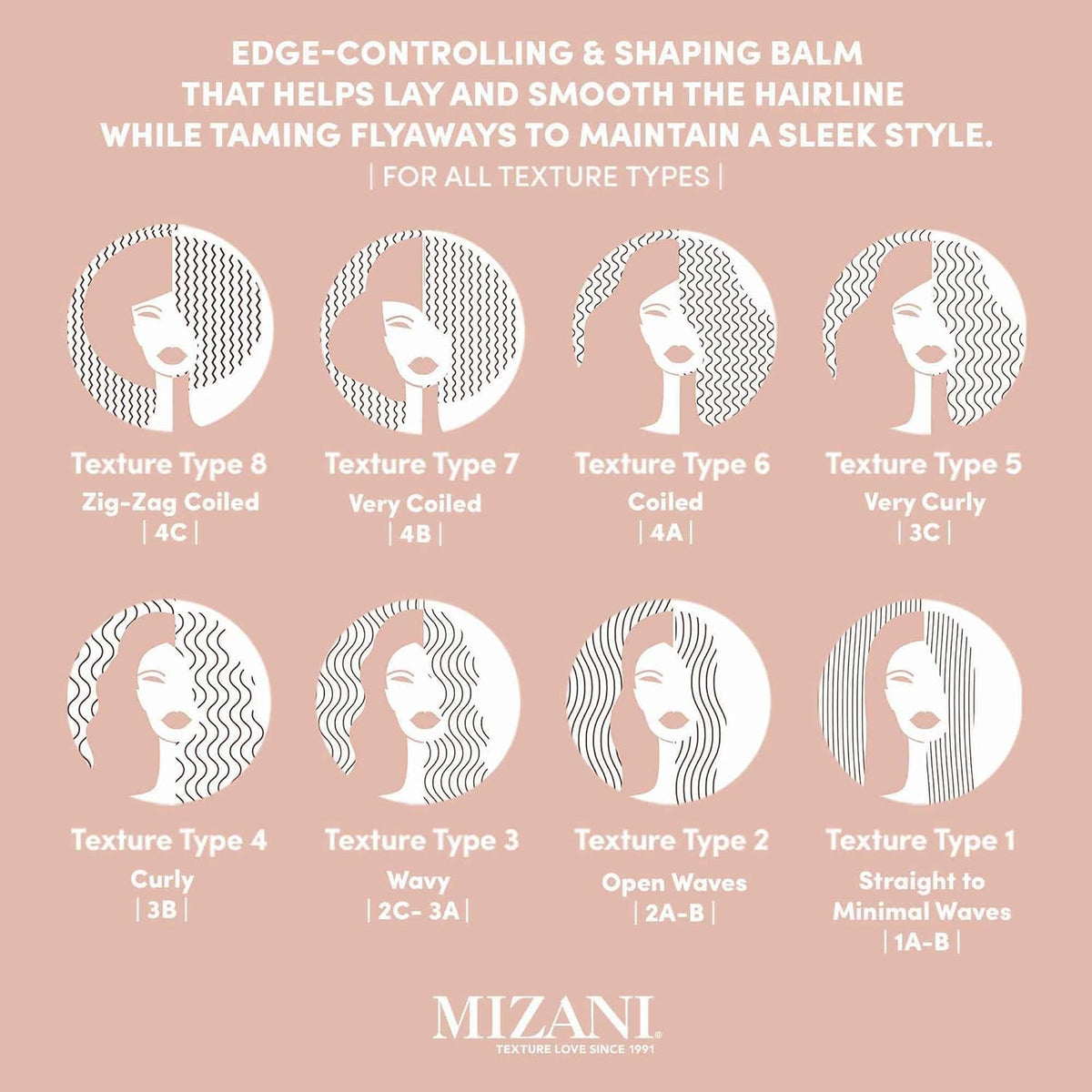 Mizani Artful Edges helps blend wig lines for a seamless look.