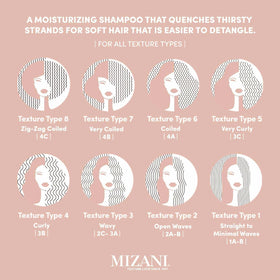 Cupuaçu butter, argan oil and honey ingredients highlight nourishing care