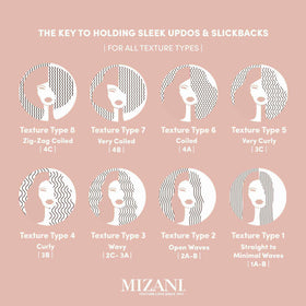 Salon scene with Mizani Sleek Holding Gel ready for professional styling
