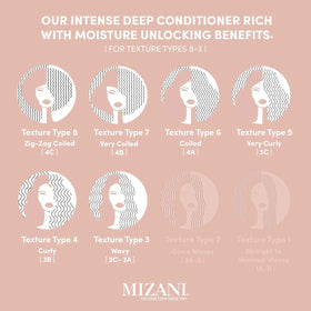 Mizani True Textures mask on textured hair to define curls.