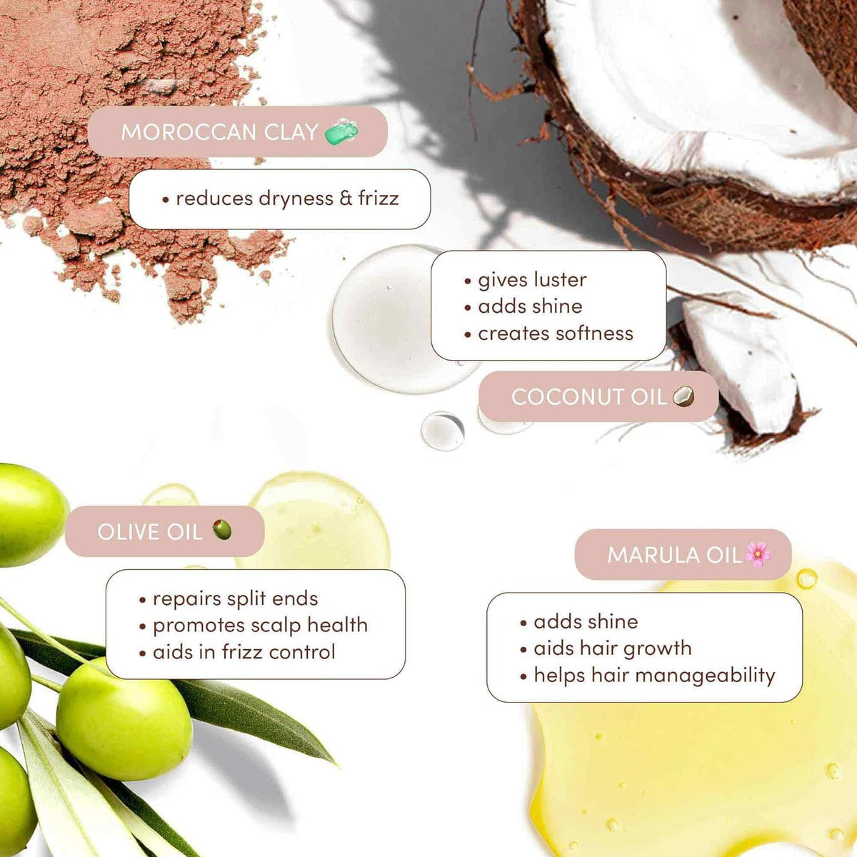 Mizani True Textures mask with coconut oil for natural hydration.