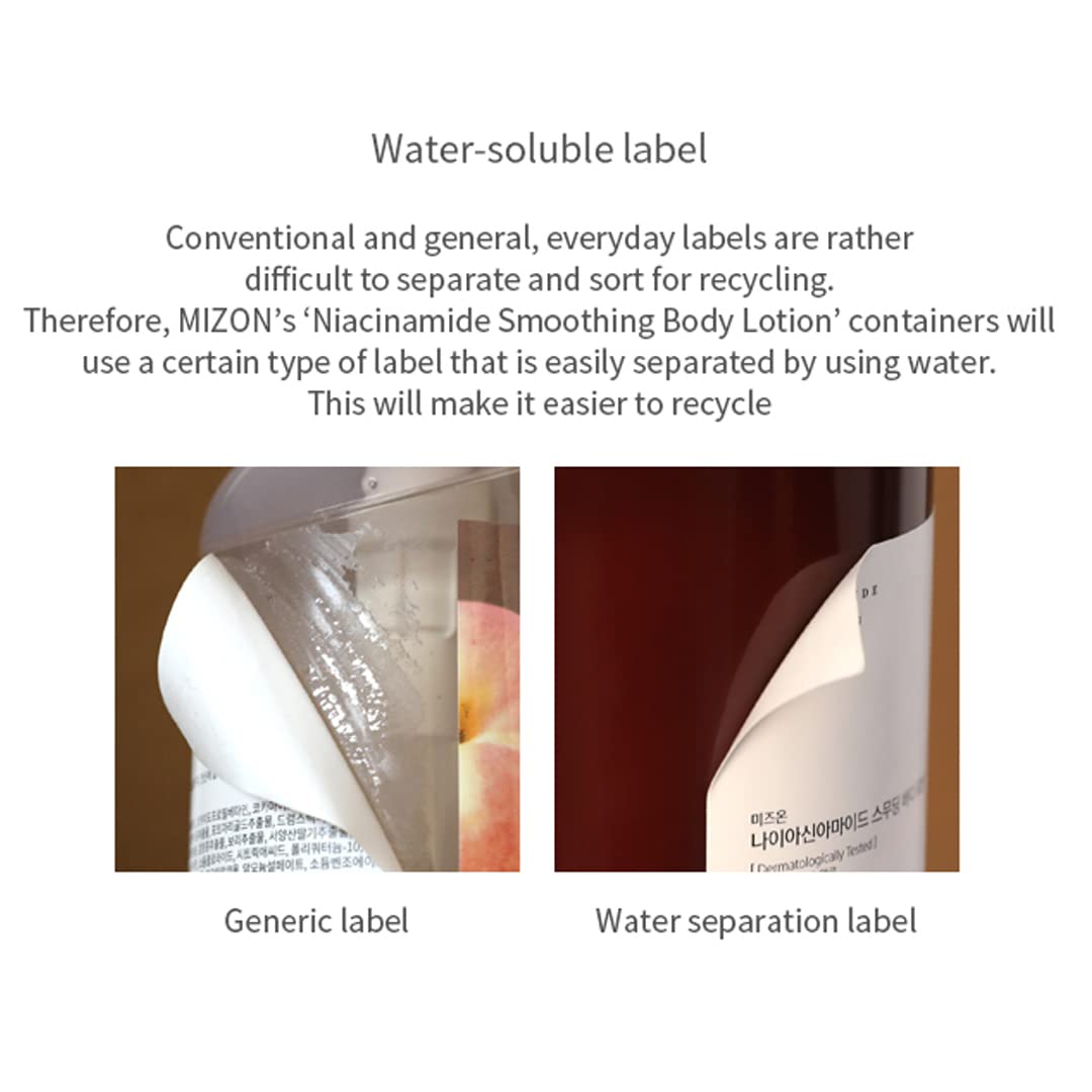 MIZON Niacinamide Smoothing Body Lotion application demonstrates mild exfoliation.