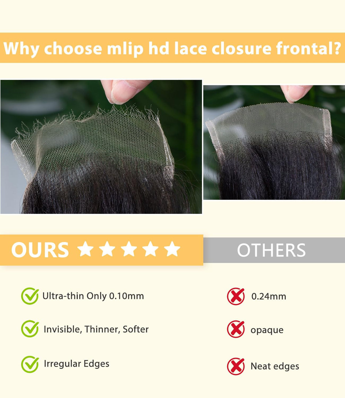 Mlip glueless closure installation demonstrates quick, beginner-friendly setup