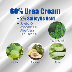 MOC LINK Urea Cream 60% demonstrates handcare application for dry skin.