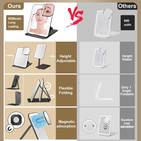 Mocado mirror displays three color temperatures to match ambient light.