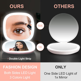 Mocado 1x magnification close-up for overall makeup inspection and day-to-day touch-ups.