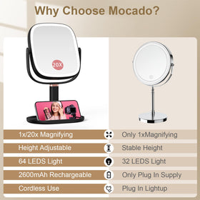 Mocado makeup mirror with lights 20x zoom reveals fine detail for precise lining