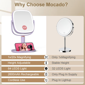 Mocado lights with three color modes for accurate color rendering