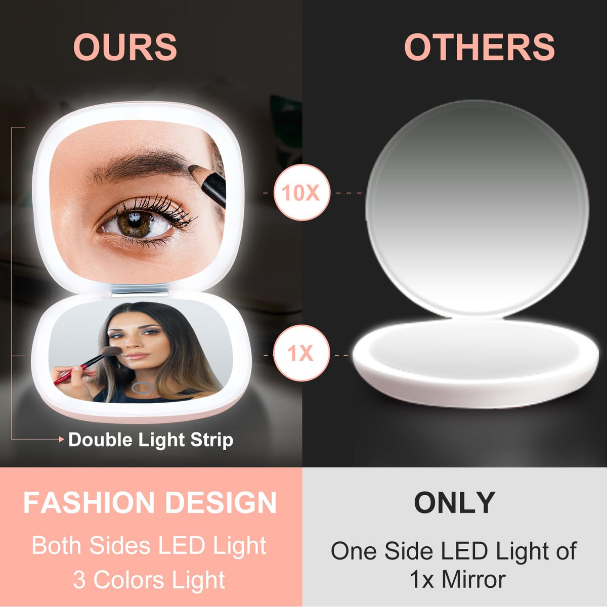 Mocado USB-rechargeable travel mirror for convenient charging on the go