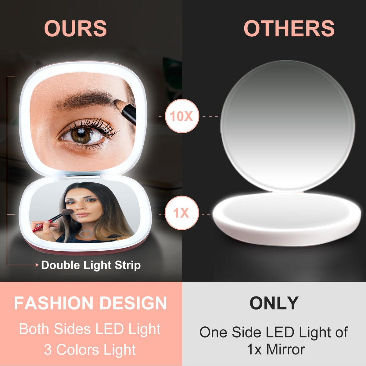 Mocado travel mirror with dimmable light for flattering daylight-like illumination