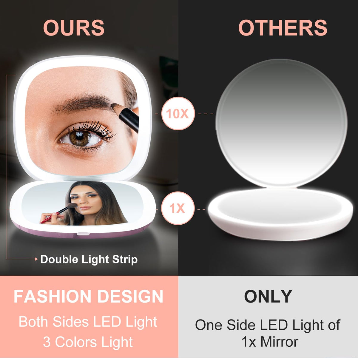 Mocado travel mirror with dimmable light for precise shading in any setting.