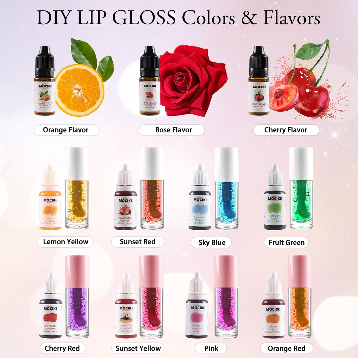 MOCIKE flavor fragrances featured for customizable gloss scents.