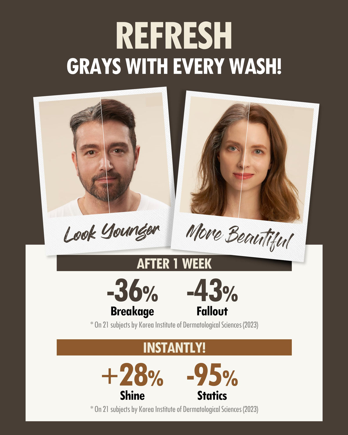 MODA MODA Zero Gray Black Shampoo lather demonstrates even color application.