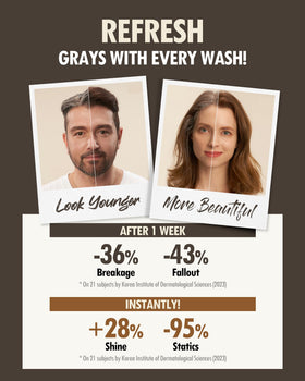 MODA MODA Zero Gray Black Shampoo lather demonstrates even color application.