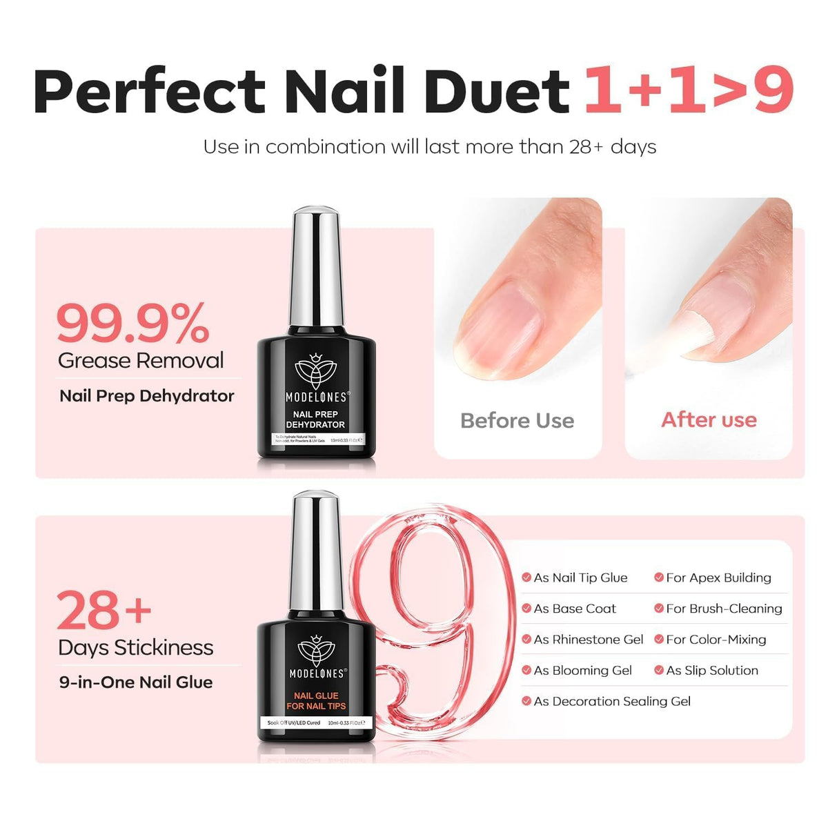 Modelones exclusive 9-in-One nail glue for versatile uses