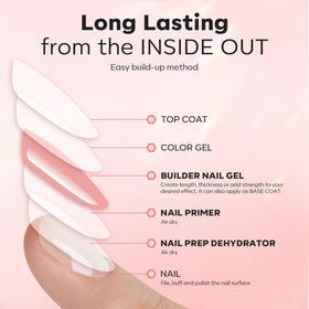 Modelones finished nails with glossy, natural-looking shine.