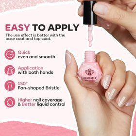 Modelones gift box with premium nail polish set.