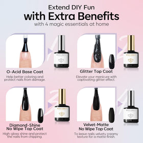 Modelones glossy top coat delivers a shiny, lasting finish