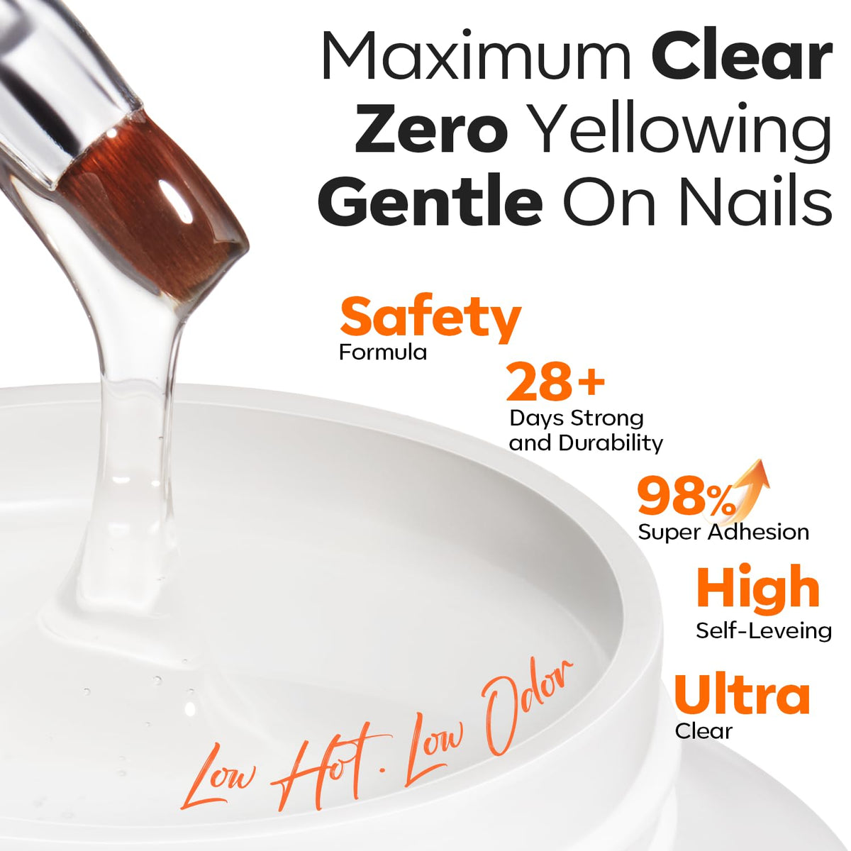 Modelones nail clamps for secure gel application and lifting prevention.