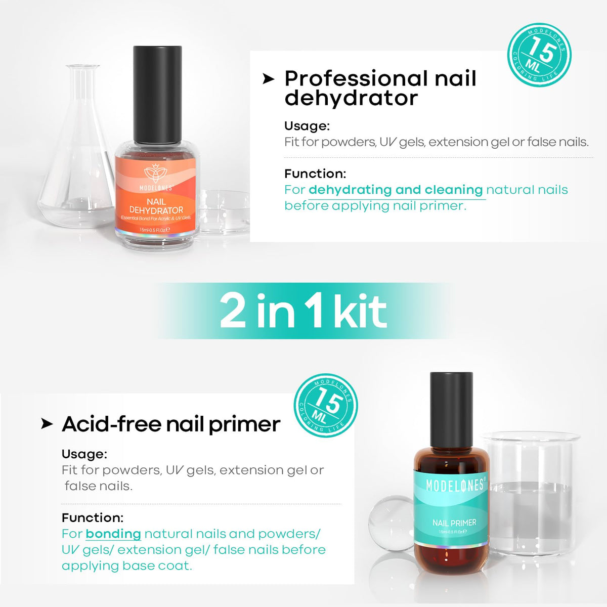 Modelones four-piece nail dehydrator and primer set packaging for efficient nail prep