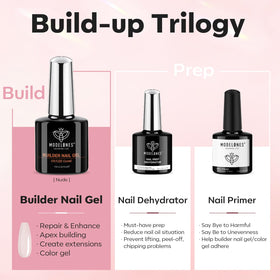 Modelones Premium Nail Dehydrator bottle primes nails for strong adhesion.