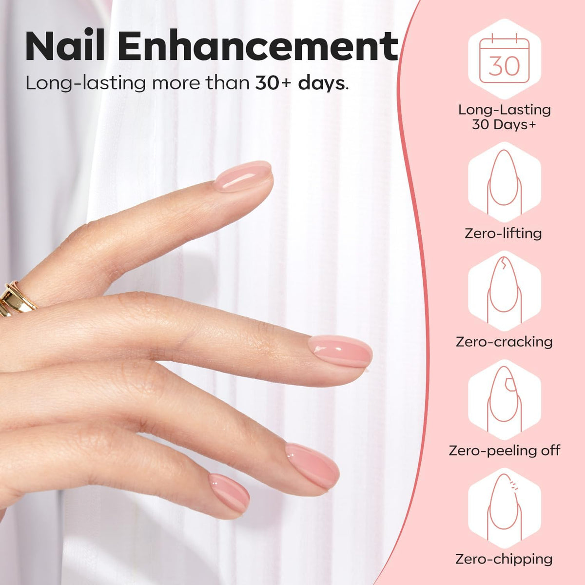 Modelones Trio Pack shown with application guide for easy layering.
