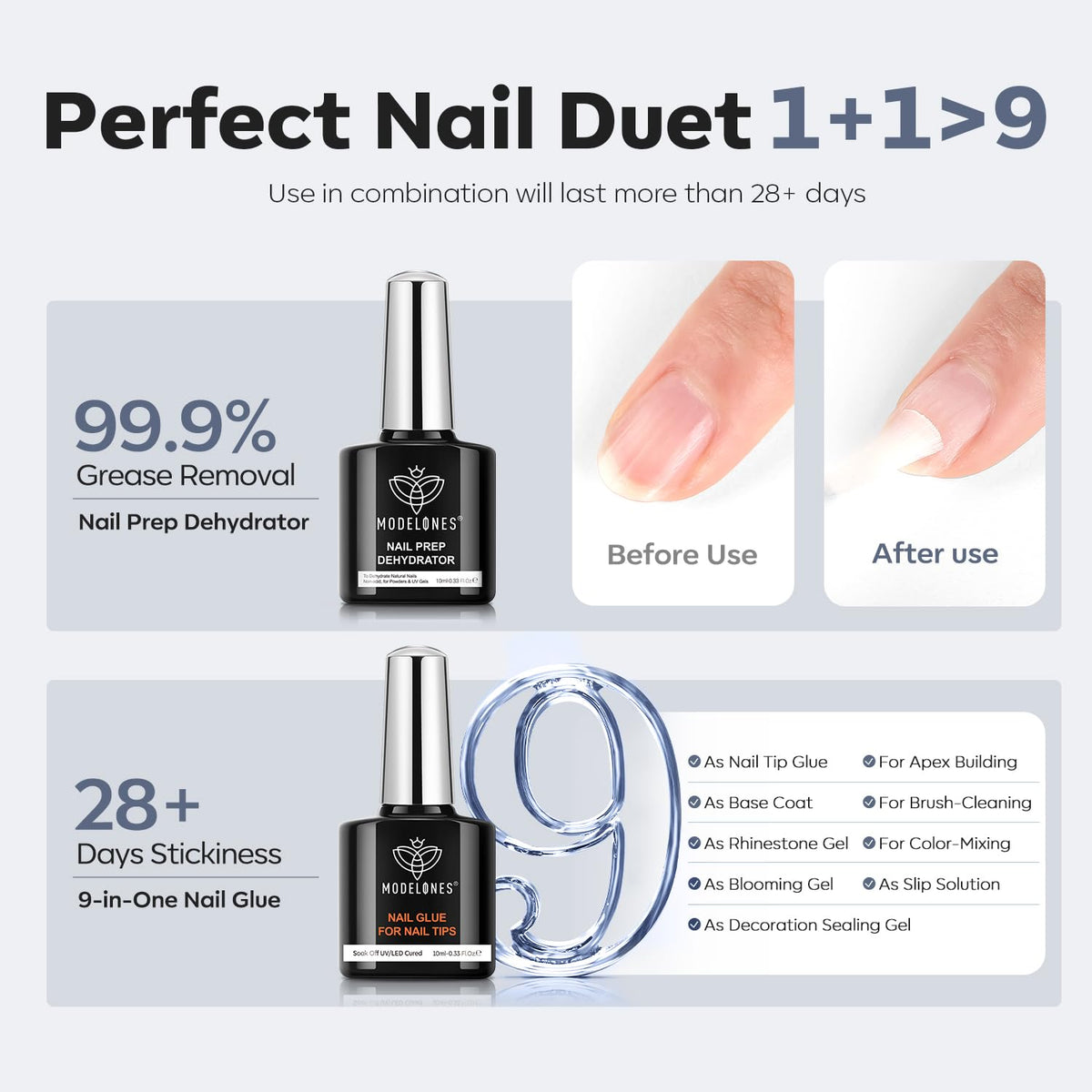 Modelones X Nail Gel Kit 9-in-One Glue demonstrated for multiple nail tasks.