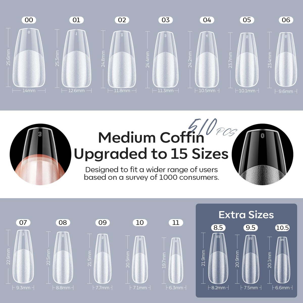 Modelones X Nail Gel Kit contents spread revealing 510 coffin tips and tools.