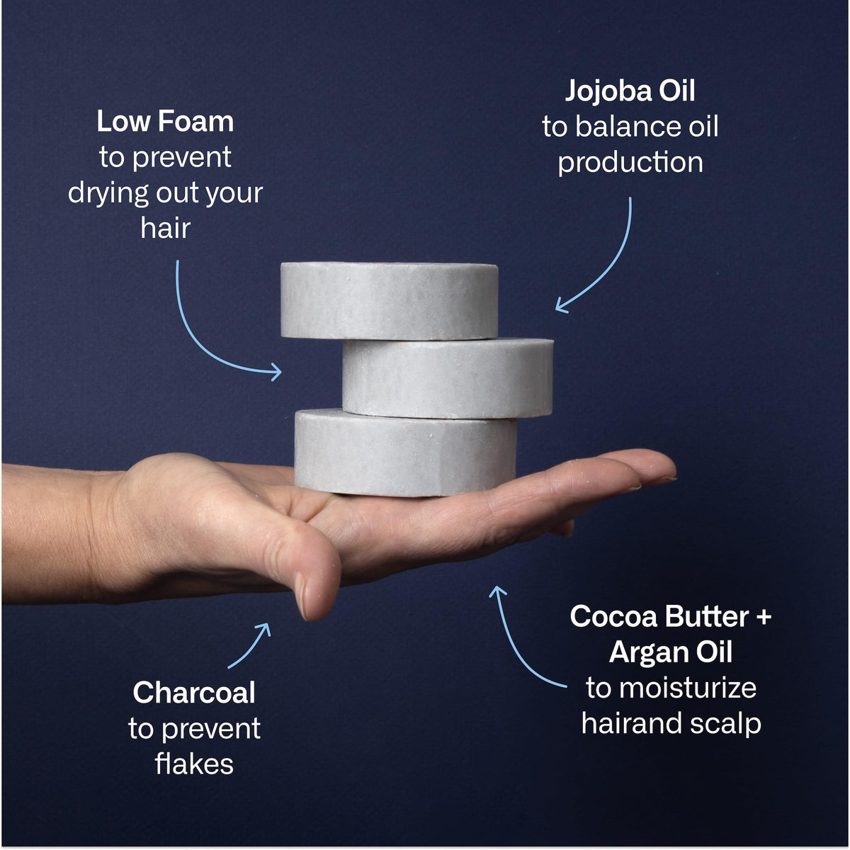 Modern Mammals Light Shampoo Bar fragrance-free close-up texture, highlighting natural ingredients.
