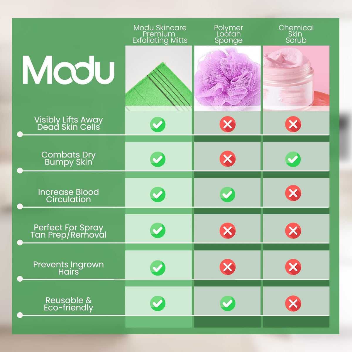 Modu exfoliating mitt in hand, ready for body scrub