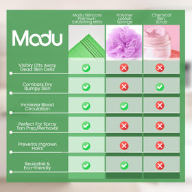 Modu exfoliating mitt in hand, ready for body scrub