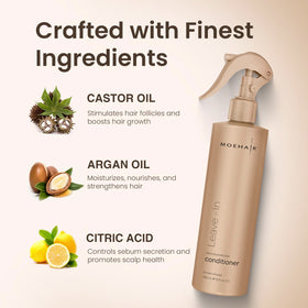 MOEHAIR detangler spray applied to curls for frizz control and manageability