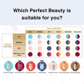 Moist Diane Argan Oil and Collagen icons on packaging