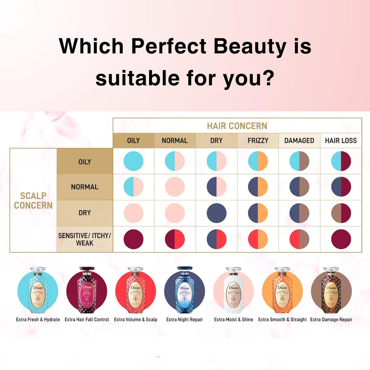 Moist Diane front packaging with duo set highlights value.